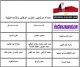 قائمة اسماء مرشحي الحزب الوطني بالاسماعيلية مجلس الشعب 2010
