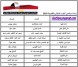 قائمة اسماء مرشحي الحزب الوطني بالقليوبية مجلس الشعب 2010