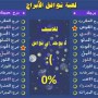 حاسبة توقعات توافق الابراج الفلكية مع بعضها 2013 مقياس حظك اليوم