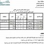 جدول امتحانات الصف الثاني الابتدائي 2013 محافظة اسيوط