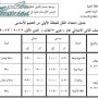 تحميل جدول امتحانات الصف الثاني الابتدائي 2013 محافظة الجيزة