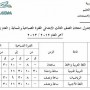 جدول امتحانات الصف الثالث الابتدائي 2013 لمحافظة الاسكندرية