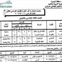 جدول امتحانات الصف الثالث الابتدائي 2013 محافظة البحيرة اخر العام