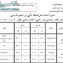 جدول امتحانات الصف الثالث الابتدائي 2013 محافظة الجيزة