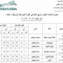 جدول امتحانات الصف الرابع الابتدائي 2013 بمحافظة الاسكندرية