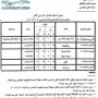 جدول امتحانات الصف الرابع الابتدائي 2013 محافظة اسيوط