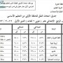 جدول امتحانات الصف الرابع الابتدائي 2013 محافظة الجيزة اخر العام