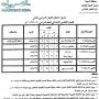 جدول امتحانات الصف الخامس الابتدائي 2013 لمحافظة اسيوط اخر العام