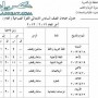 جدول امتحانات الشهادة الابتدائية 2013 الصف السادس بالاسكندرية