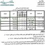 جدول امتحانات الشهادة الابتدائية 2013 اسيوط الصف السادس اخر العام