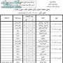 جدول امتحانات الصف الاول الثانوي 2013 محافظة الجيزة اخر العام