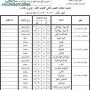 جدول امتحانات الصف الثاني الثانوي 2013 الجيزة الترم الثاني