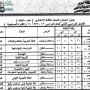 جدول امتحانات الشهادة الاعدادية 2013 الصف الثالث محافظة اسوان